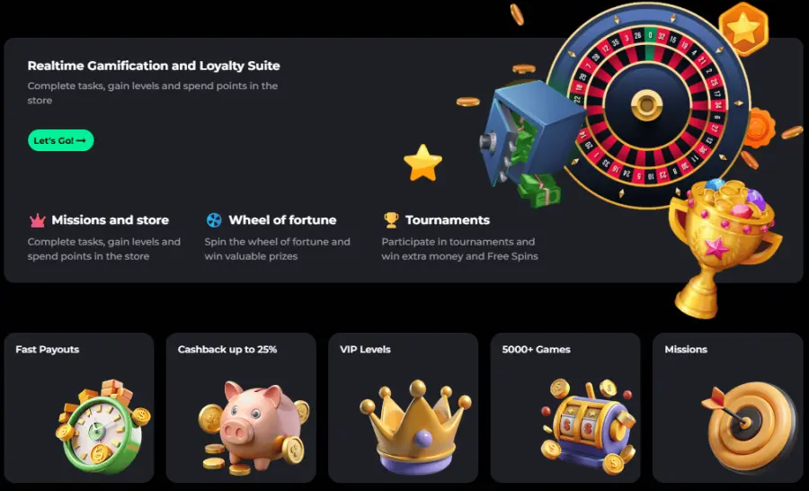 Casino bets24